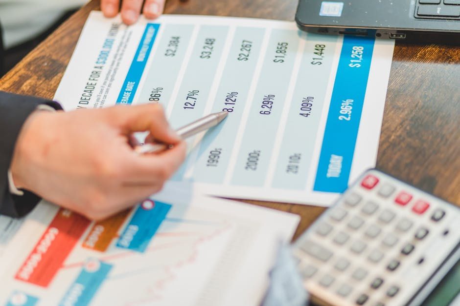 Funnel-Analyse und Marketing-Audit