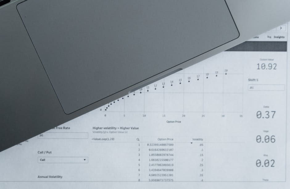 Performance-Marketing mit Google Ads und Meta Ads